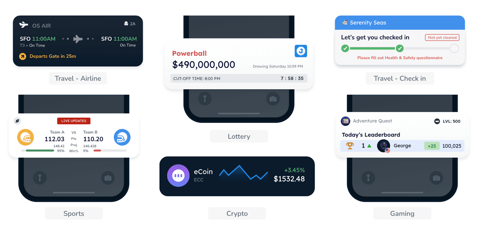 Live Activities Examples Overview